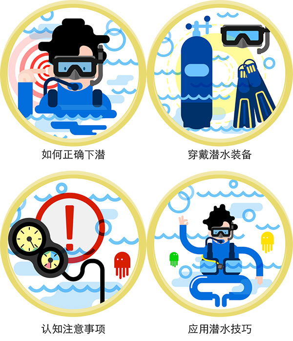 12/12正式上線！PADI 最新課程【休閑潛水員Resort Diver】 丨 一天拿證，潛遍全球