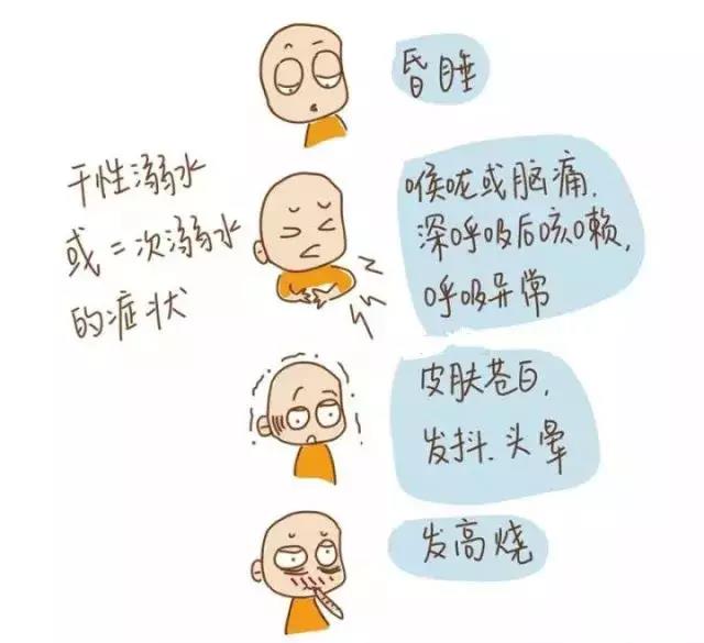 夏天玩水，一定要知道的防溺水知識(shí)！